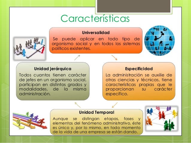 Grupo 1 administracion gerencial