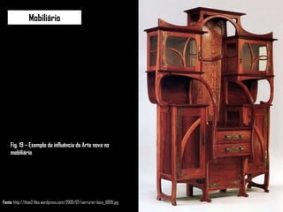 Mobiliário Fonte:  http://thaa2.files.wordpress.com/2009/07/serrurier-bovy_18991.jpg Fig. 19 – Exemplo da influência da Arte nova no mobiliário 