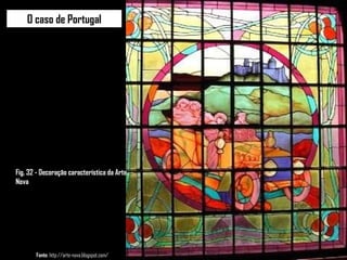 O caso de Portugal Fonte:  http://arte-nova.blogspot.com/ Fig. 32 - Decoração característica da Arte Nova 