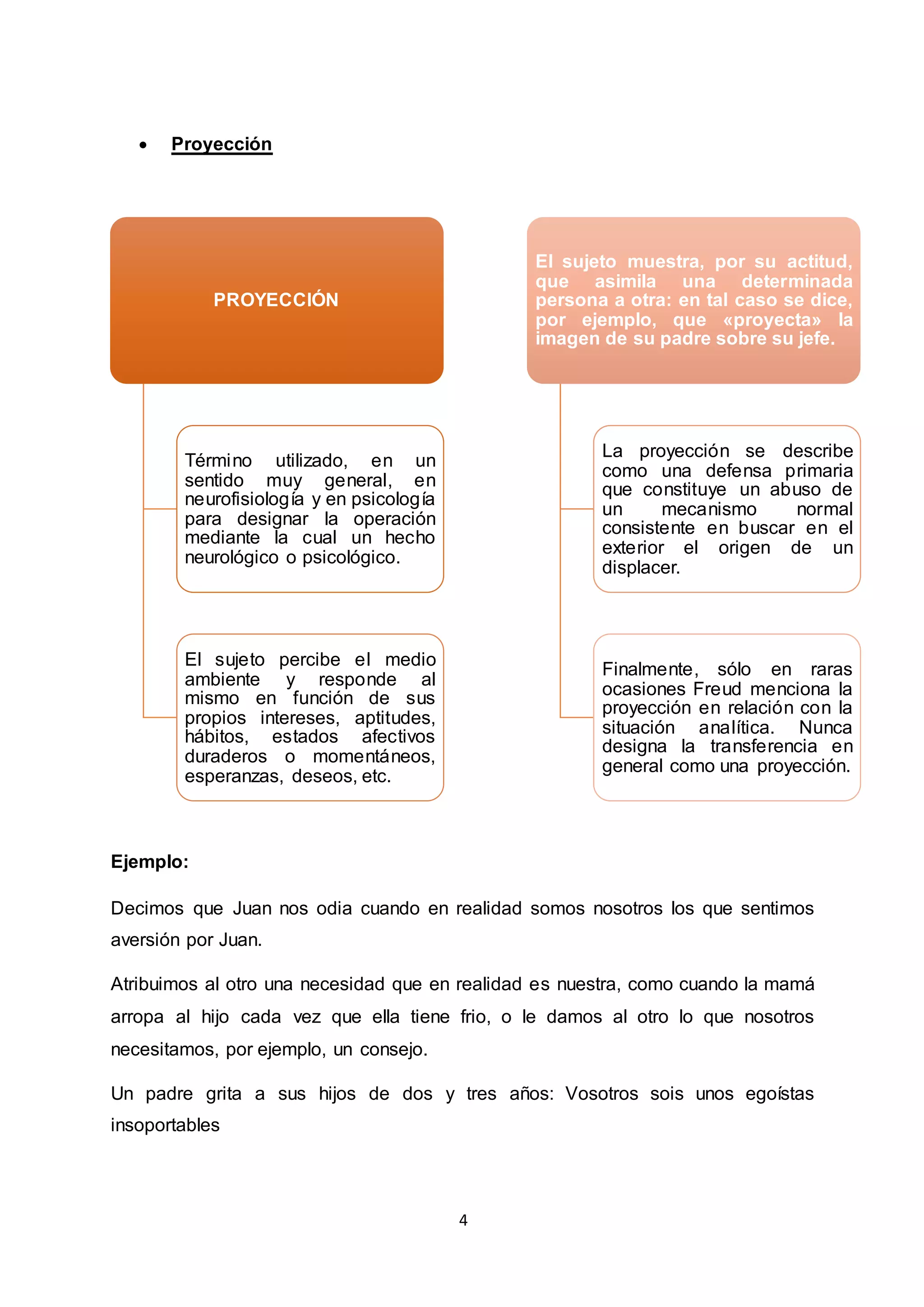 Mecanismos de defensa del YO | PDF
