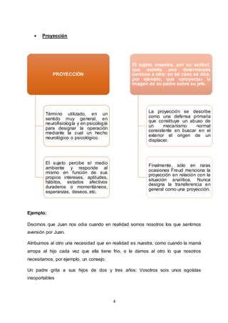 4
 Proyección
Ejemplo:
Decimos que Juan nos odia cuando en realidad somos nosotros los que sentimos
aversión por Juan.
Atribuimos al otro una necesidad que en realidad es nuestra, como cuando la mamá
arropa al hijo cada vez que ella tiene frio, o le damos al otro lo que nosotros
necesitamos, por ejemplo, un consejo.
Un padre grita a sus hijos de dos y tres años: Vosotros sois unos egoístas
insoportables
PROYECCIÓN
Término utilizado, en un
sentido muy general, en
neurofisiología y en psicología
para designar la operación
mediante la cual un hecho
neurológico o psicológico.
El sujeto percibe el medio
ambiente y responde al
mismo en función de sus
propios intereses, aptitudes,
hábitos, estados afectivos
duraderos o momentáneos,
esperanzas, deseos, etc.
El sujeto muestra, por su actitud,
que asimila una determinada
persona a otra: en tal caso se dice,
por ejemplo, que «proyecta» la
imagen de su padre sobre su jefe.
La proyección se describe
como una defensa primaria
que constituye un abuso de
un mecanismo normal
consistente en buscar en el
exterior el origen de un
displacer.
Finalmente, sólo en raras
ocasiones Freud menciona la
proyección en relación con la
situación analítica. Nunca
designa la transferencia en
general como una proyección.
 