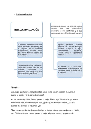 7
 Intelectualización
Ejemplo:
Oye, supe que tu novio rompió contigo y que ya no se van a casar. ¡En verdad,
cuanto lo siento! ¿Y tú, como te sientes?
Yo me siento muy bien. Pienso que es lo mejor. Martín y yo últimamente ya no nos
llevábamos bien, discutíamos por todo, ¡que a quien íbamos a invitar!, ¿Qué a
cuantos iba a invitar él y cuantos yo?
Fíjate no nos poníamos de acuerdo ni en el tipo de música que queríamos… y todo
eso. Obviamente que pienso que es lo mejor, él por su rumbo y yo por el mío.
INTELECTUALIZACIÓN
El término «intelectualización»
no se encuentra en Freud y, en
el conjunto de la literatura
psicoanalítica, hallamos pocos
desarrollos teóricos acerca de
este proceso.
La intelectualización constituye,
según esta autora, uno de los
poderes adquiridos n.
generales, más antiguos y más
necesarios del yo humano.
Proceso en virtud del cual el sujeto
intenta dar una formulación
discursiva a sus conflictos y a sus
emociones, con el fin de controlarlos.
Algunos pacientes parecen
efectuar un «buen trabajo»
analítico y aplicar la regla,
comunicando recuerdos,
sueños, incluso experiencias
afectivas.
Se refiere a la oposición,
heredada de la psicología de las
facultades, entre lo intelectual y
lo afectivo.
 
