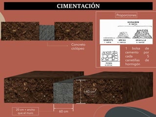 CIMENTACIÓN
60 cm
20 cm + ancho
que el muro
40 cm
Concreto
ciclópeo
Proporciones
1 bolsa de
cemento por
cada 5
carretillas de
hormigón
 