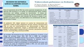 01
02
03
04
04
02
03
04
REVISION NO SISTEMICA
GARCIA ALCANTARA CECILIA
ISABEL
Para el tratamiento de la ITBL hay varias opciones terapéuticas. Es de
elección INH durante 6 o 9 meses, en administración diaria. Ambas
duraciones son válidas, aunque se recomienda 9 meses en
inmunodeprimidos o enfermos crónicos. En caso de resistencia a INH
o intolerancia o toxicidad, está indicado RIF durante 4 meses. Si se
prefiere una pauta corta, una alternativa es la combinación de INH y
RIF durante 3 meses
En población VIH, deben tenerse en cuenta las interacciones con
antirretro- virales con RIF y rifapentina. El trata- miento y duración de la
ITBL en caso de multirresistencia son desconocidos, y deben ser
individualizados sopesando riesgos y beneficios(20). Son opciones
válidas la observación o terapia de com- binación, que podrían consistir
en pira- zinamida (PIZ) y etambutol (EMB)
Se considera TB resistente la exis- tencia de resistencia, al menos, a una
droga de primera línea: INH, RIF, PIZ o EMB. Se considera
multirresistencia (TB-MDR) cuando hay, al menos, resistencia a: INH y
RIF, y tuberculosis extensamente resistente, si además, existe a
fluorquinolonas o fármacos inyectables antituberculosos.
Recientemente, la OMS ha actualizado su recomendación de tratar solo
6 meses los casos de resistencia aislada a INH, con una pauta que
incluya: RIF, PIZ, EMB y levofloxacina).
 