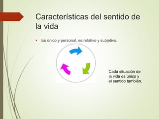 Características del sentido de
la vida
 Es único y personal, es relativo y subjetivo.
Cada situación de
la vida es único y
el sentido también.
 