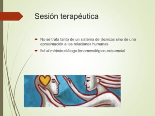 Sesión terapéutica
 No se trata tanto de un sistema de técnicas sino de una
aproximación a las relaciones humanas
 fiel al método diálogo-fenomenológico-existencial
 