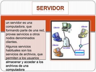 un servidor es una
computadora, que
formando parte de una red,
provee servicios a otros
nodos denominados
clientes.
Algunos servicios
habituales son los
servicios de archivos, que
permiten a los usuarios
almacenar y acceder a los
archivos de una
computadora

 