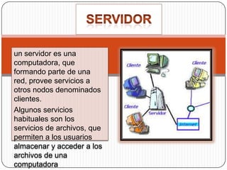 un servidor es una
computadora, que
formando parte de una
red, provee servicios a
otros nodos denominados
clientes.
Algunos servicios
habituales son los
servicios de archivos, que
permiten a los usuarios
almacenar y acceder a los
archivos de una
computadora

 