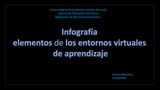 Universidad Centroccidental Lisandro Alvarado
Sistema de Educación a Distancia
Diplomado de Docencia Universitaria.
Vitlexis Mendoza
17.859.874.
 