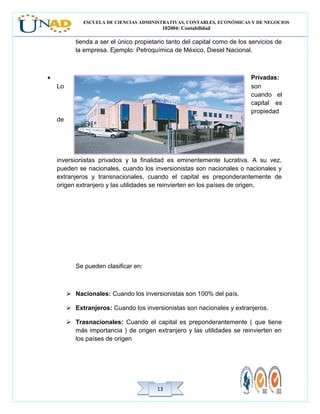 ESCUELA DE CIENCIAS ADMINISTRATIVAS, CONTABLES, ECONÓMICAS Y DE NEGOCIOS
102004: Contabilidad
1313
tienda a ser el único propietario tanto del capital como de los servicios de
la empresa. Ejemplo: Petroquímica de México, Diesel Nacional.
• Privadas:
Lo son
cuando el
capital es
propiedad
de
inversionistas privados y la finalidad es eminentemente lucrativa. A su vez,
pueden se nacionales, cuando los inversionistas son nacionales o nacionales y
extranjeros y transnacionales, cuando el capital es preponderantemente de
origen extranjero y las utilidades se reinvierten en los países de origen.
Se pueden clasificar en:
 Nacionales: Cuando los inversionistas son 100% del país.
 Extranjeros: Cuando los inversionistas son nacionales y extranjeros.
 Trasnacionales: Cuando el capital es preponderantemente ( que tiene
más importancia ) de origen extranjero y las utilidades se reinvierten en
los países de origen
 