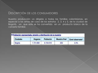 DESCRIPCIÓN DE LOS CONSUMIDORES
Nuestra producción va dirigida a todas las familias colombianas, en
especial a las amas de casa de los estratos 2, 3, 4 y 5, de la ciudad de
Bogotá, ya que este se ha convertido en un producto básico de la
canasta familiar.

 