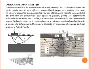 CAPACIDAD DE CARGA LIMITE (qd) 
Es una caracteristica de cada sistema de suelo y no solo una cualidad intrinseca del 
suelo. Los distintos de suelo difieren en capacidad de carga, pero tambien ocurre que 
en un suelo especifico dicha capacidad vaia con el tipo,forma tamaño y profundidad 
del elemento de ciemntacion que aplica la presion, puede ser determinado 
utilizandose una teoria en la cual se postula un mecanismo de falla y se determina la 
tension (qu) en terminos de la resistencia al corte del suelo movilizada en la falla y de 
la geometria del problema.El problema Consiste en encontrar el esfuerzo (qd) que 
produce la falla del suelo. 
 
