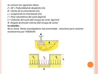 Se conocen los siguientes datos: 
Z = Df = Profundidad de desplante (m). 
B = Ancho de la cimentación (m). 
L = Longitud de la cimentación (m). 
Γ = Peso volumétrico del suelo (kg/m3). 
C = Cohesión del suelo (del ensayo de corte, kg/cm2) 
Ф =Angulo de fricción interna (Del ensayo de corte) 
La solución.- 
No es única. Varios investigadores han presentado soluciones pero nosotros 
resolveremos por TERZAGHI: 
 