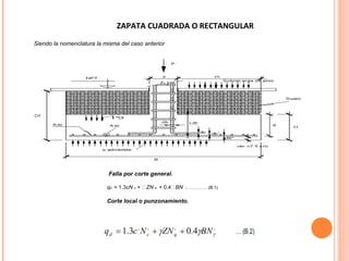 ZAPATA CUADRADA O RECTANGULAR 
Siendo la nomenclatura la misma del caso anterior 
Falla por corte general. 
qd = 1.3cN c + ZN d + 0.4BN .................… (B.1) 
Corte local o punzonamiento. 
 