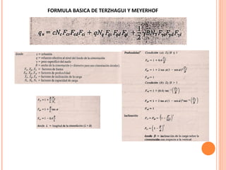 FORMULA BASICA DE TERZHAGUI Y MEYERHOF 
 