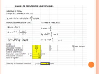  capacidad portante de suelos