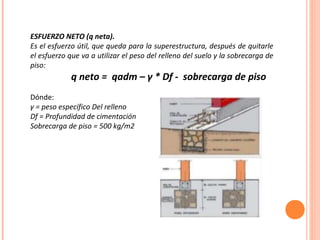 ESFUERZO NETO (q neta). 
Es el esfuerzo útil, que queda para la superestructura, después de quitarle 
el esfuerzo que va a utilizar el peso del relleno del suelo y la sobrecarga de 
piso: 
q neto = qadm – γ * Df - sobrecarga de piso 
Dónde: 
γ = peso específico Del relleno 
Df = Profundidad de cimentación 
Sobrecarga de piso = 500 kg/m2 
 