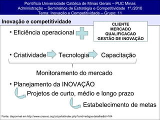 Pontifícia Universidade Católica de Minas Gerais – PUC Minas Administração – Seminários de Estratégia e Competitividade  1º./2010 Tema: Inovação e Competitividade – Grupo: 11 Inovação e competitividade  Eficiência operacional Criatividade  Tecnologia  Capacitação Monitoramento do mercado Planejamento da INOVAÇÃO Projetos de curto, médio e longo prazo   Estabelecimento de metas Fonte: disponível em http://www.crea-sc.org.br/portal/index.php?cmd=artigos-detalhe&id=164 CLIENTE MERCADO QUALIFICACAO GESTÃO DE INOVAÇÃO 