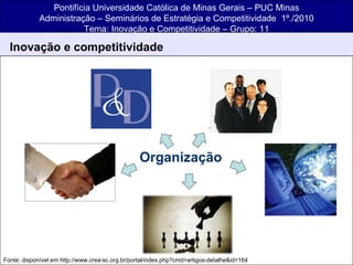 Pontifícia Universidade Católica de Minas Gerais – PUC Minas Administração – Seminários de Estratégia e Competitividade  1º./2010 Tema: Inovação e Competitividade – Grupo: 11 Inovação e competitividade  Organização Fonte: disponível em http://www.crea-sc.org.br/portal/index.php?cmd=artigos-detalhe&id=164 