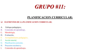 GRUPO #11:
PLANIFICACION CURRICULAR:
 ELEMENTOS DE LA PLANIFICACION CURRICULAR:
A. Enfoque pedagógico,
B. Contenidos de aprendizaje,
C. Metodología,
D. Evaluación,
E. Acompañamiento pedagógico,
F. Acción tutorial,
G. Planificación curricular,
H. Proyectos escolares y
I. Contenidos de aprendizajes.
 