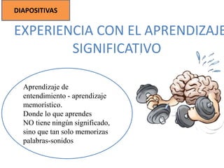 EXPERIENCIA CON EL APRENDIZAJE
SIGNIFICATIVO
Aprendizaje de
entendimiento - aprendizaje
memorístico.
Donde lo que aprendes
NO tiene ningún significado,
sino que tan solo memorizas
palabras-sonidos
DIAPOSITIVAS
 