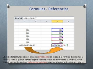 Formulas - Referencias

Se copió la fórmula en Excel o sea las direcciones: en la copia la fórmula dice sumar la
tercera, cuarta, quinta, sexta y séptima celdas arriba de donde está la formula. Estas
direcciones se denominan referencias relativas o sea se adaptan a donde son copiadas

 