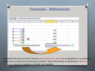Formulas - Referencias

Se copió la fórmula en Excel o sea las direcciones pero ahora no se adaptaron a su destino y
mantienen la referencia de dirección anterior. Estas direcciones se denominan referencias
absolutas o sea no se adaptan a donde son copiadas

 
