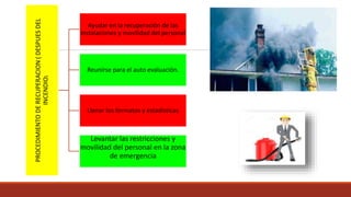 PROCEDIMIENTO
DE
RECUPERACION
(
DESPUES
DEL
INCENDIO
)
Ayudar en la recuperación de las
instalaciones y movilidad del personal
Reunirse para el auto evaluación.
Llenar los formatos y estadísticas.
Levantar las restricciones y
movilidad del personal en la zona
de emergencia
 