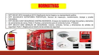NORMATIVAS
• NTP 350.021:2012 (revisada el 2017) Clasificación de los fuegos y su representación grafica
• NTP 833.030:2012 EXTINTORES PORTÁTILES. Servicio de inspección, mantenimiento, recarga y prueba
hidrostática.
• NTP 350.063-3:2007 SEGURIDAD CONTRA INCENDIOS. Ensayos de resistencia al fuego de puertas y elementos
de cerramientos de vanos. Parte 3: Puertas y cerramientos para el control de humos. 1ª Edición
• NTP 399.010-1:2004 SEÑALES DE SEGURIDAD. Colores, símbolos, formas y dimensiones de señales de
seguridad. Parte 1: Reglas para el diseño de las señales de seguridad
 