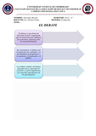 UNIVERSIDAD NACIONAL DE CHIMBORAZO
FACULTAD CIENCIAS DE LA EDUCACIÓN HUMANAS Y TECNOLÓGICAS
CARRERA PSICOLOGIA EDUCATIVA
NOMBRE: Alexandra Ricachi SEMESTRE: Sexto “A”
DOCENTE: Lic. Patricio Tobar MATERIA: Evaluación
TEMA:
EL DEBATE
El debate es una forma de
discusión formal y organizada
que se caracteriza por enfrentar
dos posiciones opuestas sobre
un tema determinado.
De esta manera, el debate está
formado por tres entidades: los
participantes un proponente y
un oponente, el moderador y el
público.
La calidad y fluidez del debate
dependen de la capacidad de
escuchar y contra argumentar,
así como del conocimiento de
los participantes.
 