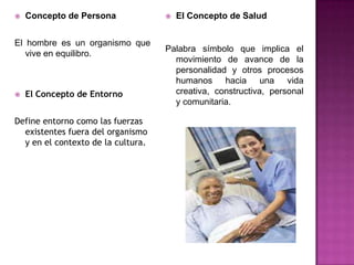 

Concepto de Persona

El hombre es un organismo que
vive en equilibro.



El Concepto de Entorno

Define entorno como las fuerzas
existentes fuera del organismo
y en el contexto de la cultura.



El Concepto de Salud

Palabra símbolo que implica el
movimiento de avance de la
personalidad y otros procesos
humanos hacia una vida
creativa, constructiva, personal
y comunitaria.

 