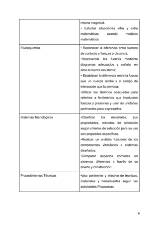 misma magnitud.
• Estudiar situaciones intra y extra
matemáticas usando modelos
matemáticos.
Fisicoquímica • Reconocer la diferencia entre fuerzas
de contacto y fuerzas a distancia;
•Representar las fuerzas mediante
diagramas adecuados y señalar en
ellos la fuerza resultante;
• Establecer la diferencia entre la fuerza
que un cuerpo recibe y el campo de
interacción que la provoca;
•Utilizar los términos adecuados para
referirse a fenómenos que involucren
fuerzas y presiones y usar las unidades
pertinentes para expresarlos.
Sistemas Tecnológicos •Clasificar los materiales, sus
propiedades, métodos de obtención
según criterios de selección para su uso
con propósitos específicos.
•Realizar un análisis funcional de los
componentes vinculados a sistemas
diseñados.
•Comparar aspectos comunes en
sistemas diferentes a través de su
diseño y construcción.
Procedimientos Técnicos •Uso pertinente y efectivo de técnicas,
materiales y herramientas según las
actividades Propuestas
6
 