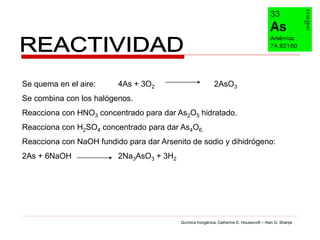 Se quema en el aire:     4As + 3O2                         2AsO3
Se combina con los halógenos.
Reacciona con HNO3 concentrado para dar As2O5 hidratado.
Reacciona con H2SO4 concentrado para dar As4O6.
Reacciona con NaOH fundido para dar Arsenito de sodio y dihidrógeno:
2As + 6NaOH              2Na3AsO3 + 3H2




                                          Química Inorgánica, Catherine E. Housecroft – Alan G. Sharpe
 