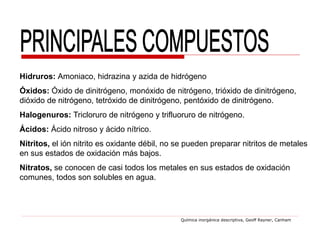 Hidruros: Amoniaco, hidrazina y azida de hidrógeno
Óxidos: Óxido de dinitrógeno, monóxido de nitrógeno, trióxido de dinitrógeno,
dióxido de nitrógeno, tetróxido de dinitrógeno, pentóxido de dinitrógeno.
Halogenuros: Tricloruro de nitrógeno y trifluoruro de nitrógeno.
Ácidos: Ácido nitroso y ácido nítrico.
Nitritos, el ión nitrito es oxidante débil, no se pueden preparar nitritos de metales
en sus estados de oxidación más bajos.
Nitratos, se conocen de casi todos los metales en sus estados de oxidación
comunes, todos son solubles en agua.




                                               Química inorgánica descriptiva, Geoff Rayner, Canham
 