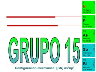 Configuración electrónica: [GN] ns2np3
 
