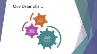 Que Desarrolla…

 