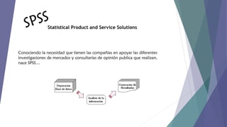 SS
SP

Statistical Product and Service Solutions

Conociendo la necesidad que tienen las compañías en apoyar las diferentes
investigaciones de mercados y consultarías de opinión publica que realizan,
nace SPSS…

 