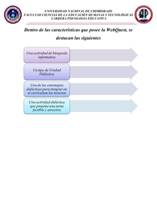 UNIVERSIDAD NACIONAL DE CHIMBORAZO
FACULTAD CIENCIAS DE LA EDUCACIÓN HUMANAS Y TECNOLÓGICAS
CARRERA PSICOLOGIA EDUCATIVA
Dentro de las características que posee la WebQuest, se
destacan las siguientes
Una actividad de búsqueda
informativa
Un tipo de Unidad
Didáctica
Una de las estrategias
didácticaspara integrar en
el currículum los recursos
Una actividad didáctica
que propone una tarea
factible y atractiva