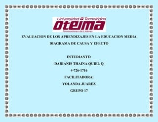 EVALUACION DE LOS APRENDIZAJES EN LA EDUCACION MEDIA
DIAGRAMA DE CAUSA Y EFECTO
ESTUDIANTE:
DARIANIS THAINA QUIEL Q
4-726-1716
FACILITADORA:
YOLANDA JUAREZ
GRUPO 17
 