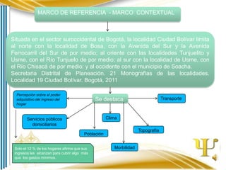 MARCO DE REFERENCIA - MARCO CONTEXTUAL

Situada en el sector suroccidental de Bogotá, la localidad Ciudad Bolívar limita
al norte con la localidad de Bosa, con la Avenida del Sur y la Avenida
Ferrocarril del Sur de por medio; al oriente con las localidades Tunjuelito y
Usme, con el Río Tunjuelo de por medio; al sur con la localidad de Usme, con
el Río Chisacá de por medio; y al occidente con el municipio de Soacha.
Secretaria Distrital de Planeación. 21 Monografías de las localidades.
Localidad 19 Ciudad Bolívar. Bogotá, 2011
Percepción sobre el poder
adquisitivo del ingreso del
hogar

Transporte

Se destaca
Clima

Servicios públicos
domiciliarios

Topografía

Población
Solo el 12 % de los hogares afirma que sus
ingresos les alcanzan para cubrir algo más
que los gastos mínimos.

Morbilidad

 