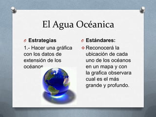 El Agua Océanica
O Estrategias

O Estándares:

1.- Hacer una gráfica
con los datos de
extensión de los
océanos.

 Reconocerá la

ubicación de cada
uno de los océanos
en un mapa y con
la grafica observara
cual es el más
grande y profundo.

 