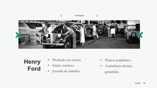 14
SLIDE
BY MIKOKIT F I L
-[ ]-
• Preços populares;
• Assistência técnica
garantida.
• Produção em massa;
• Salário mínimo;
• Jornada de trabalho.
Henry
Ford
FORDISMO
-[ ]-
 