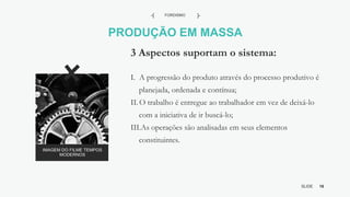 16
SLIDE
BY MIKOKIT F I L
-[ ]-
PRODUÇÃO EM MASSA
FORDISMO
-[ ]-
IMAGEM DO FILME TEMPOS
MODERNOS
I. A progressão do produto através do processo produtivo é
planejada, ordenada e contínua;
II.O trabalho é entregue ao trabalhador em vez de deixá-lo
com a iniciativa de ir buscá-lo;
III.As operações são analisadas em seus elementos
constituintes.
3 Aspectos suportam o sistema:
 