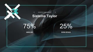 9
SLIDE
BY MIKOKIT F I L
-[ ]-
Sistema Taylor
SCIENTIFIC MANAGEMENT
-[ ]-
75%
ANÁLISE
25%
BOM-SENSO
 
