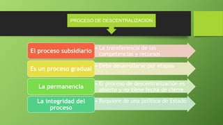 PROCESO DE DESCENTRALIZACIÓN
• La transferencia de las
competencias y recursos
El proceso subsidiario
• Debe desarrollarse...