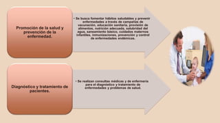 ATENCION PRIMARIA DE SALUD | PDF