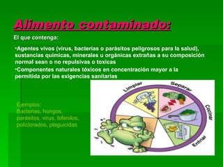 Alimento contaminado: El que contenga: Agentes vivos (virus, bacterias o parásitos peligrosos para la salud), sustancias químicas, minerales u orgánicas extrañas a su composición normal sean o no repulsivas o toxicas Componentes naturales tóxicos en concentración mayor a la permitida por las exigencias sanitarias Ejemplos: Bacterias, hongos, parásitos, virus, bifenilos, policlorados, plaguicidas 