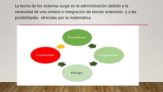 La teoría de los sistemas surge en la administración debido a la
necesidad de una síntesis e integración de teorías anteriores y a las
posibilidades ofrecidas por la matemática.
 