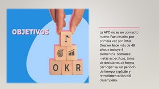 La APO no es un concepto
nuevo. Fue descrito por
primera vez por Peter
Drucker hace más de 40
años e incluye 4
elementos comunes:
metas específicas, toma
de decisiones de forma
participativa, un periodo
de tiempo explícito y
retroalimentación del
desempeño.
 