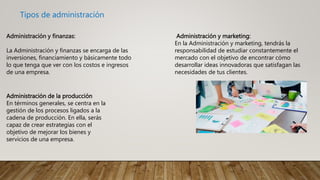 Tipos de administración
Administración y finanzas:
La Administración y finanzas se encarga de las
inversiones, financiamiento y básicamente todo
lo que tenga que ver con los costos e ingresos
de una empresa.
Administración y marketing:
En la Administración y marketing, tendrás la
responsabilidad de estudiar constantemente el
mercado con el objetivo de encontrar cómo
desarrollar ideas innovadoras que satisfagan las
necesidades de tus clientes.
Administración de la producción
En términos generales, se centra en la
gestión de los procesos ligados a la
cadena de producción. En ella, serás
capaz de crear estrategias con el
objetivo de mejorar los bienes y
servicios de una empresa.
 